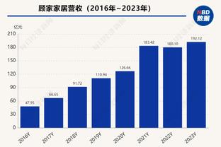 每体：哈维计划带除伤员外的全部巴萨球员去达拉斯踢友谊赛